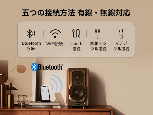 Amazon.co.jp: Edifier S1000W ブックシェルフスピーカー アクティブ