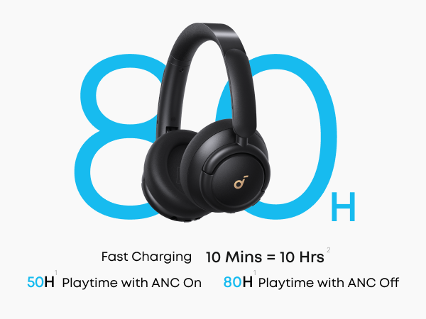Amazon.com: Soundcore Q30 by Anker, Hybrid Active Noise Cancelling