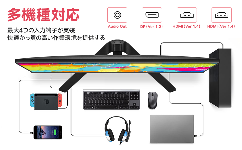 Amazon.co.jp: KOORUI 24E4 ゲーミングモニター 24 インチ フルHD