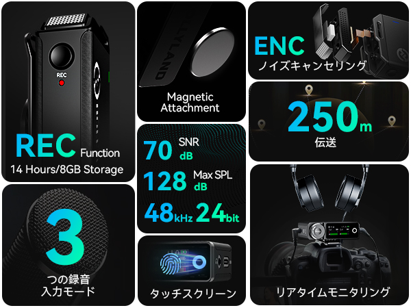 Amazon | 2023DGP金賞-Hollyland-Lark Max-ワイヤレスマイク