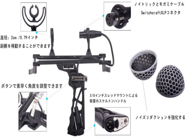 Amazon | Micolive Blimp マイクウインドシールドブリムウインド