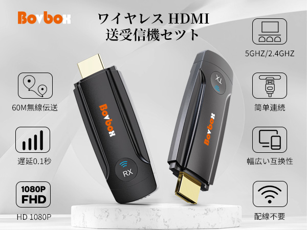 Amazon.co.jp: ワイヤレス HDMI 送受信機、1080P HD無線HDMI 196