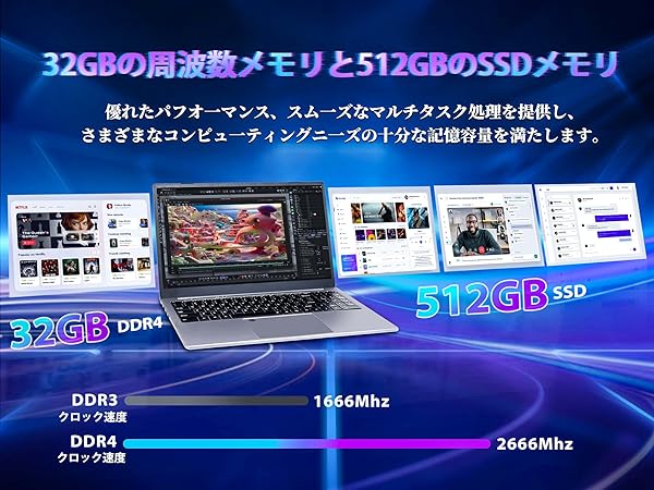 Amazon.co.jp: Core I7ノートパソコン【MS Office 2019/win11 PRO搭載
