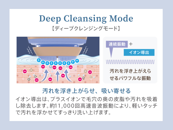 Amazon | ZOGANKIN(ゾーガンキン) オーヴォ 電動洗顔ブラシ EMS