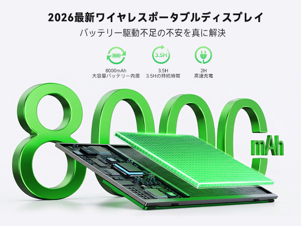 Amazon.co.jp: モバイルモニター ワイヤレス接続 15.6インチ Vimonic