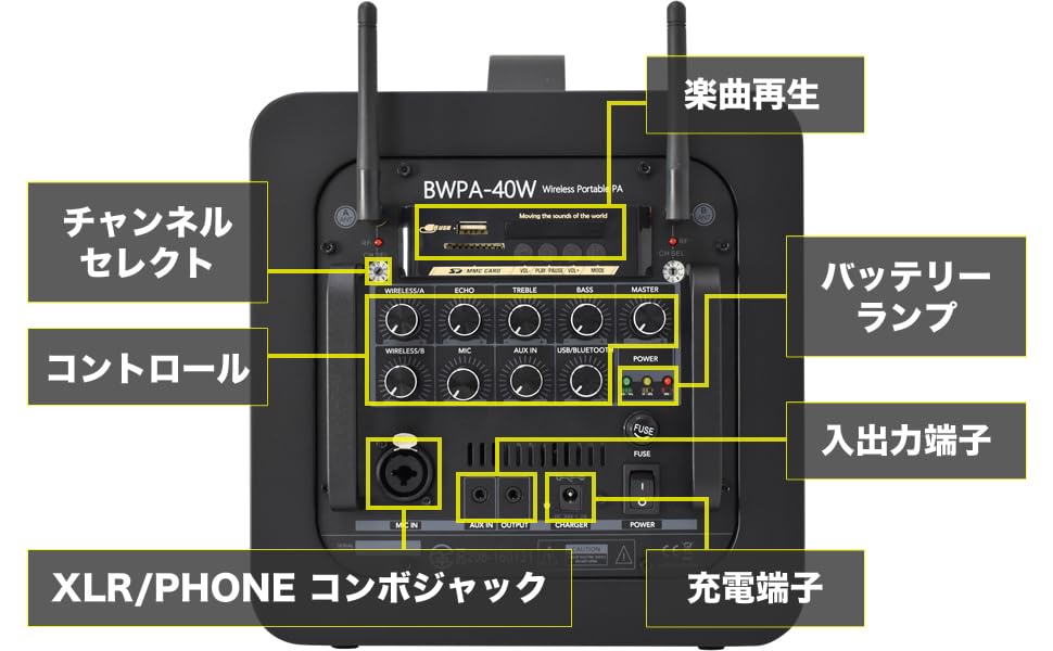 Amazon | Belcat ベルキャット ワイヤレスポータブルPAセット 40W