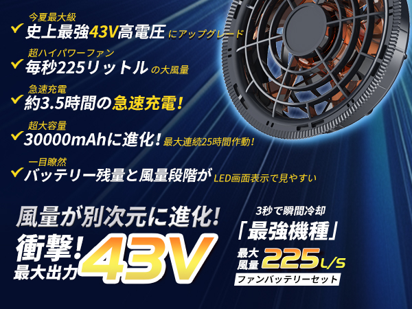 Amazon.co.jp: 【2025新登場 史上最強 43V超高出力 30000mAh】空調作業