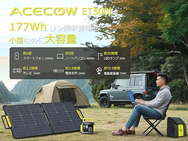 Amazon.co.jp: Acecow ポータブル電源小型 177Wh 出力300W (サージ450W