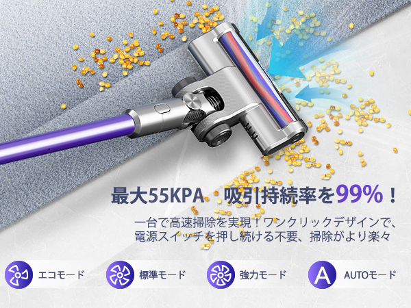 Amazon.co.jp: 掃除機 コードレス【2024革新モデル&55Kpa超強力吸引