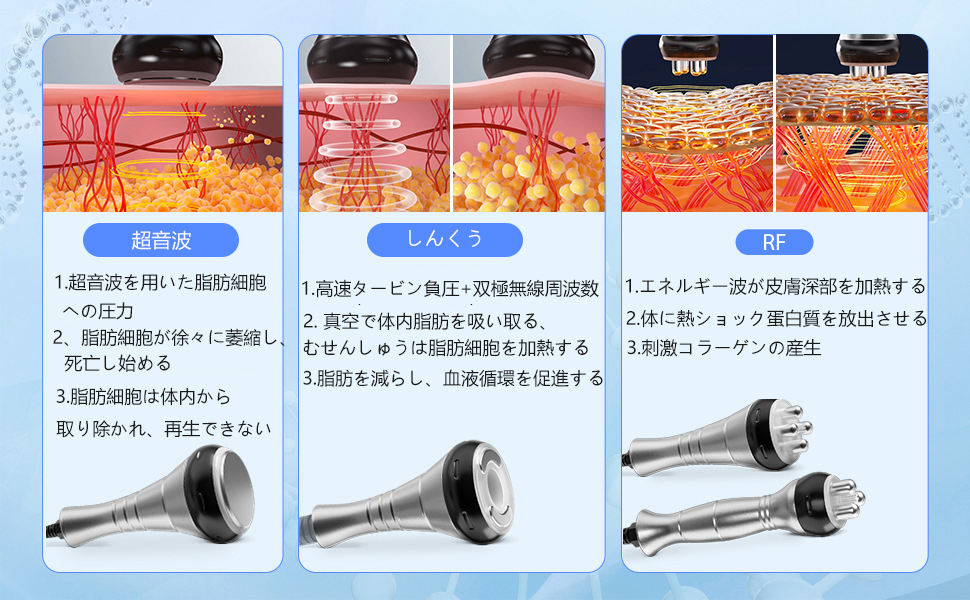 Amazon.co.jp: キャビテーション 4in1 40KHZ キャビテーション+光