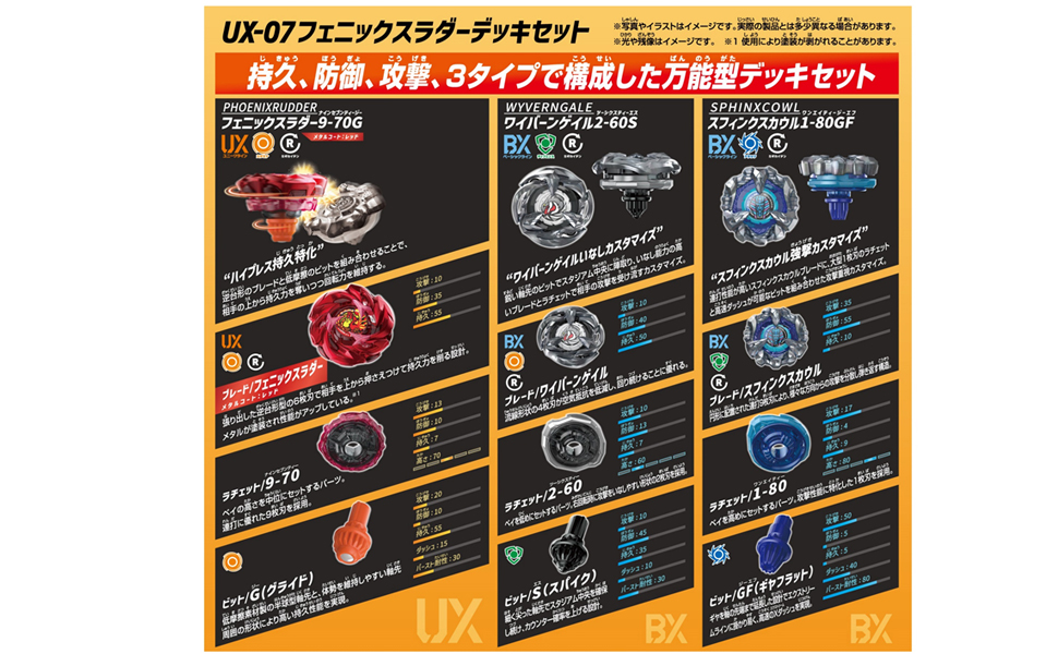 Amazon.co.jp: BEYBLADE X ベイブレードX UX-07 フェニックスラダー