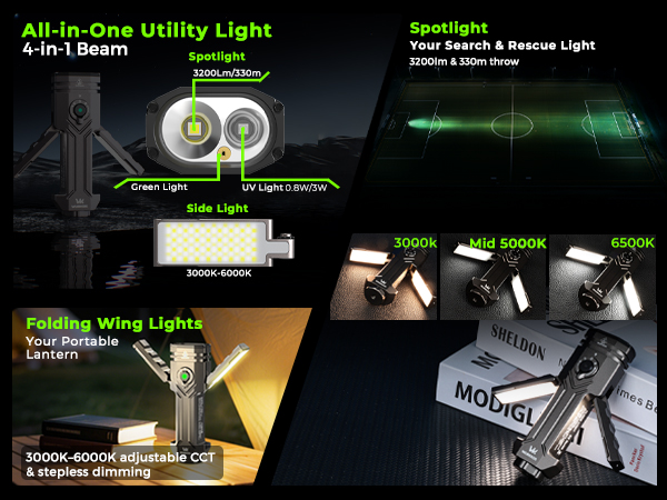 Amazon.com: Wurkkos HD02 Flat LED Flashlight, Magnetic Deformation