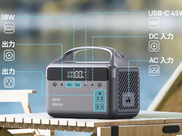 Amazon.co.jp: DARAN ポータブル電源 192Wh 定格300W AC出力 小型軽量
