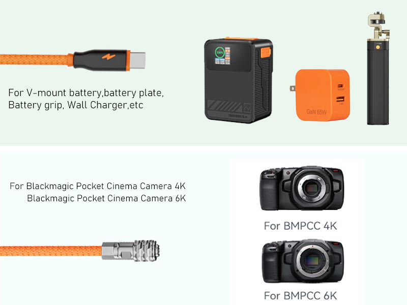 Amazon.com : ZGCINE USB-C PD to BMPCC Power Cable for Blackmagic