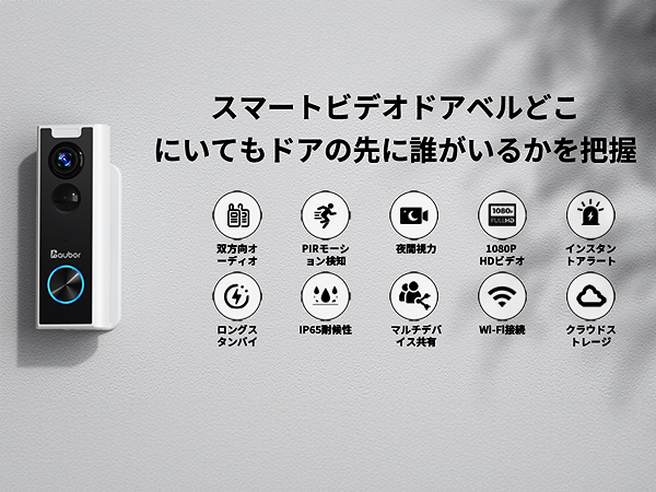 Amazon.co.jp: Aubor インターホン ワイヤレス 工事不要 【Alexa対応