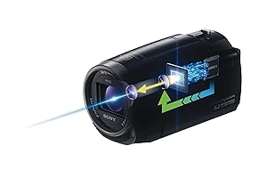 Amazon.com : Sony HDRCX675/B Full HD 32GB Camcorder (Black