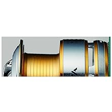 Amazon | ダイワ(Daiwa) スピニングリール 14 イグニス タイプR 2505H