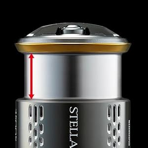 Amazon | シマノ(SHIMANO) スピニングリール 18 ステラ C5000XG