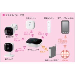 Amazon.co.jp: パナソニック ネットワークカメラ スマ@ホーム 屋内
