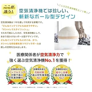 Amazon | antibac2k 空気清浄機 MAGICBALL BASIC マジックボール