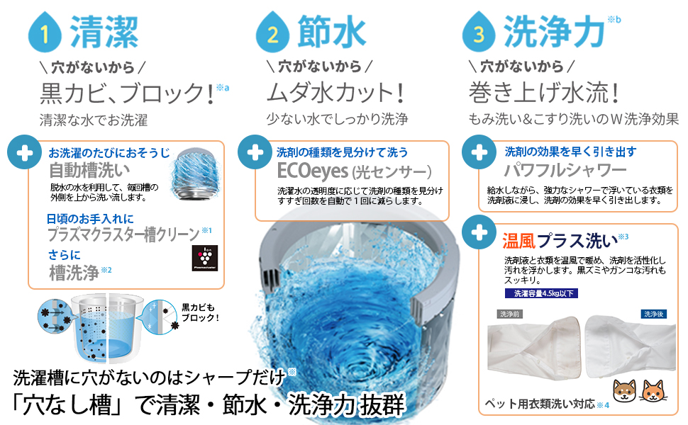 Amazon | シャープ SHARP 洗濯機 洗濯乾燥機 ガラストップ 穴なし槽