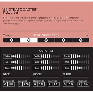 Amazon.co.jp: Fender ピックアップ PURE VINTAGE '59 STRAT® PICKUP