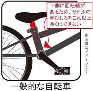 Amazon | People(ピープル) いきなり自転車 かじとり式 14インチ