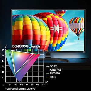 Amazon.co.jp: LG モニター ディスプレイ 32UD59-B 31.5インチ/4K(3840