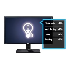 Amazon.co.jp: BenQ モニター ディスプレイ GC2870H 28インチ/フルHD