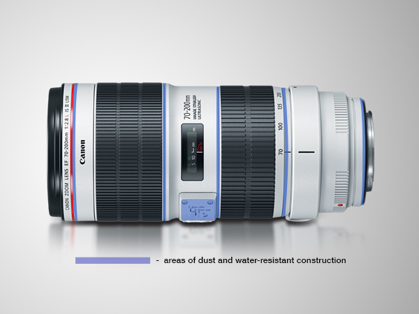 Amazon.com : Canon EF 70-200mm f/2.8L Is III USM Lens for Canon