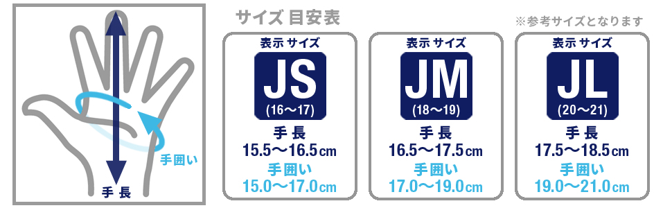 Amazon | アシックス(asics) 野球 少年 バッティング グローブ 両手