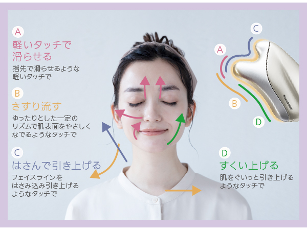 Amazon.co.jp: パナソニック 美顔器 温感かっさ 海外対応 コードレス