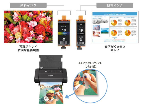 Amazon.co.jp: キヤノン Canon カラー A4モバイルプリンター TR153