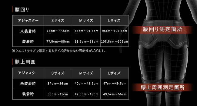 Amazon.co.jp: MTG SIXPAD シックスパッド ボトムベルト L(Bottom Belt