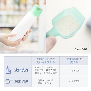 Amazon | 日立 全自動洗濯機 ビートウォッシュ 洗濯容量8kg 本体幅57cm