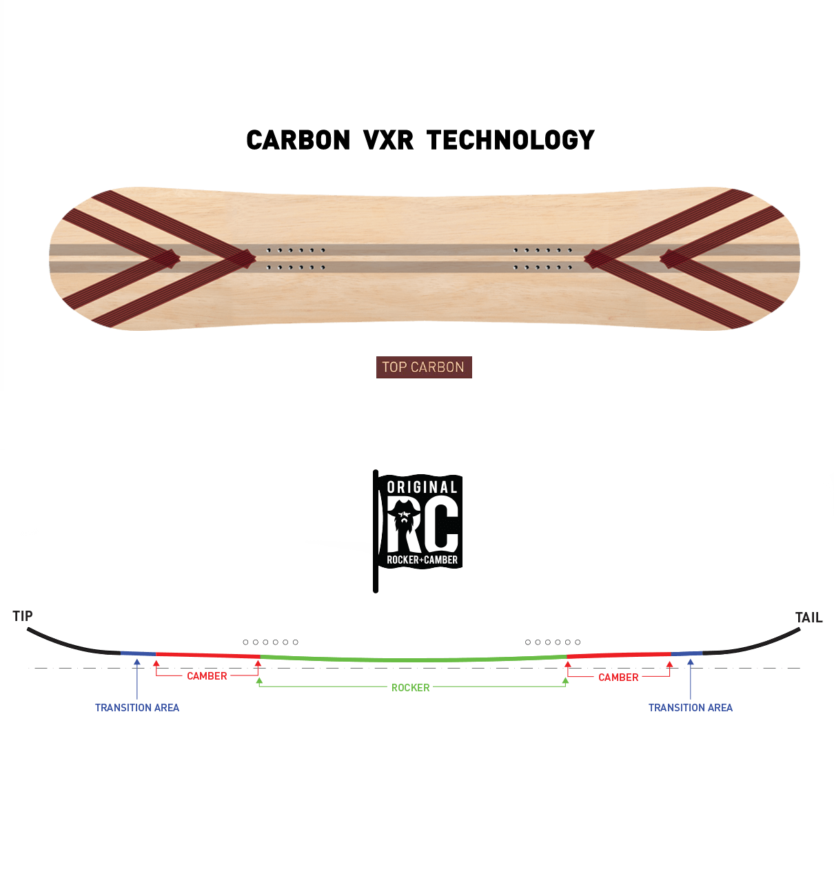 Never Summer - Men's Snowtrooper 156 - M21 Sports