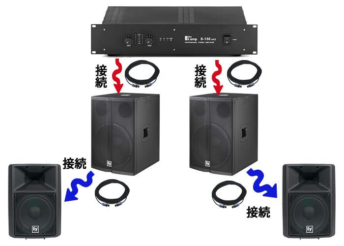 愛されてもう直ぐ50年！世界で最も認知・使用されている世界の音響