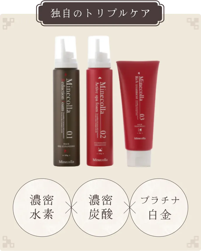 業界初】水素ヘアケアのミネコラ レンタルキャンペーン