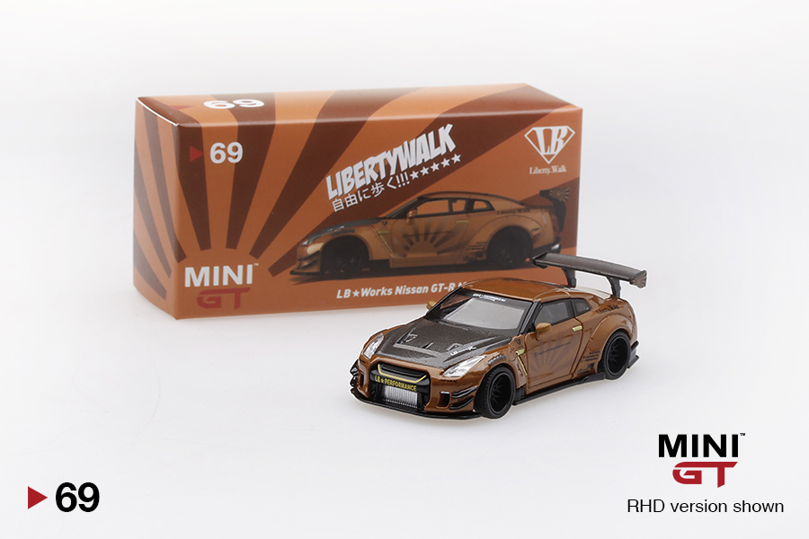 MINIGT.com – Welcome to the World of 1:64!