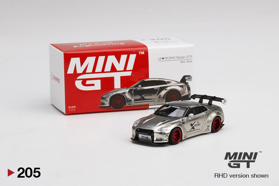 MINIGT.com – Welcome to the World of 1:64!