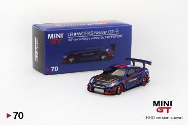 MINIGT.com – Welcome to the World of 1:64!