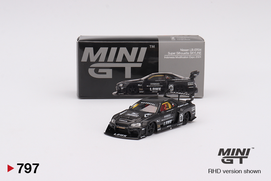 MINIGT.com – Welcome to the World of 1:64!