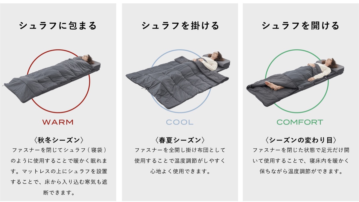 次世代寝袋「ブレインスリープALL IN ONE」で寝具をアップデートして