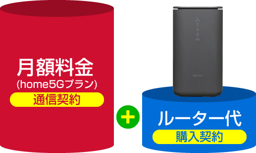 ドコモのホームルーター「home 5G」のサービス概要を解説［2026年2月版］