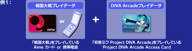 ニュース | 初音ミク Project DIVA Arcade 公式サイト