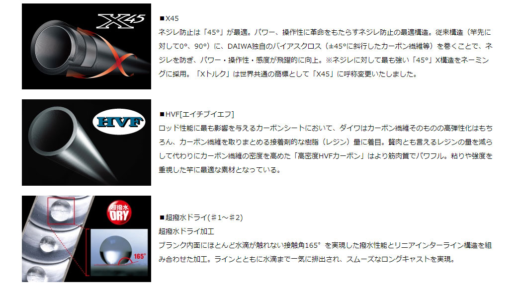 ダイワ （DAIWA） 【30%OFF・大型商品】 ダイワ インターライン