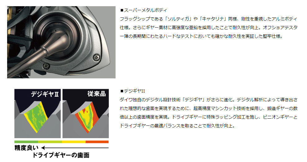 ダイワ （DAIWA） 【30％OFF】 即納！ 15 ヴァデル 3500H （ソルト