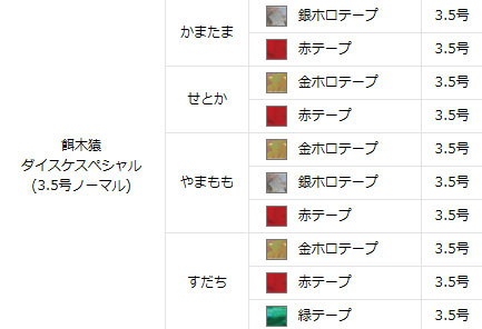林釣漁具 （HAYASHI） 【ポスト投函型可】 餌木猿 ダイスケSP 3.5号