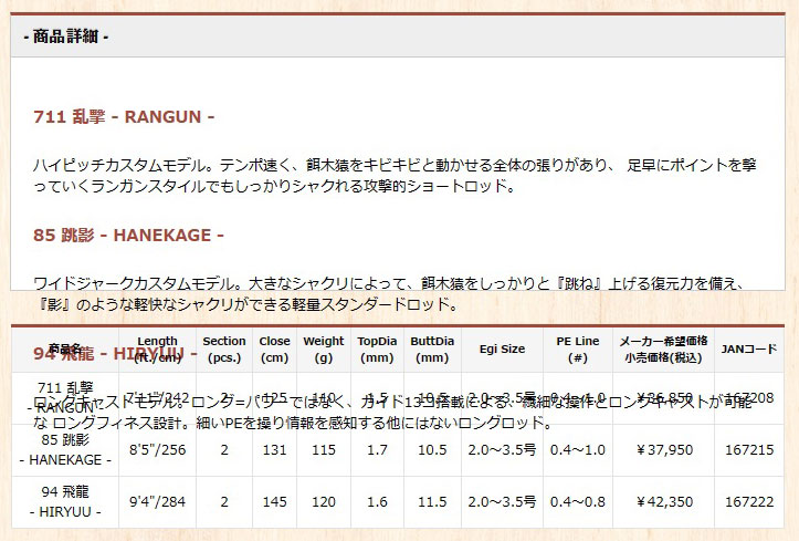 林釣漁具 （HAYASHI） 【15%OFF】 【大型商品】 即納！ 新生 モンキー