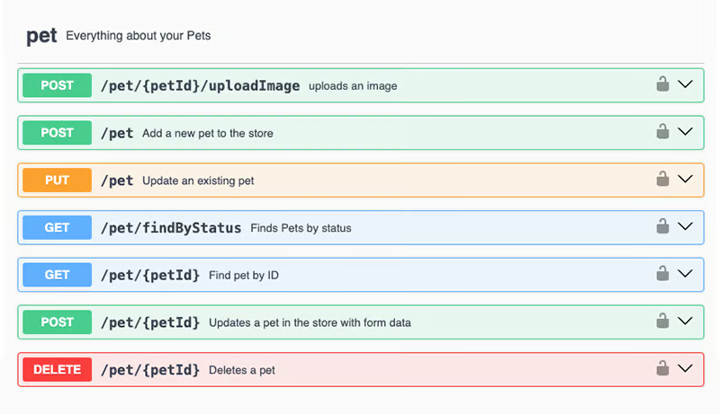 How to add Swagger docs into your Go code | by Joshua | Medium